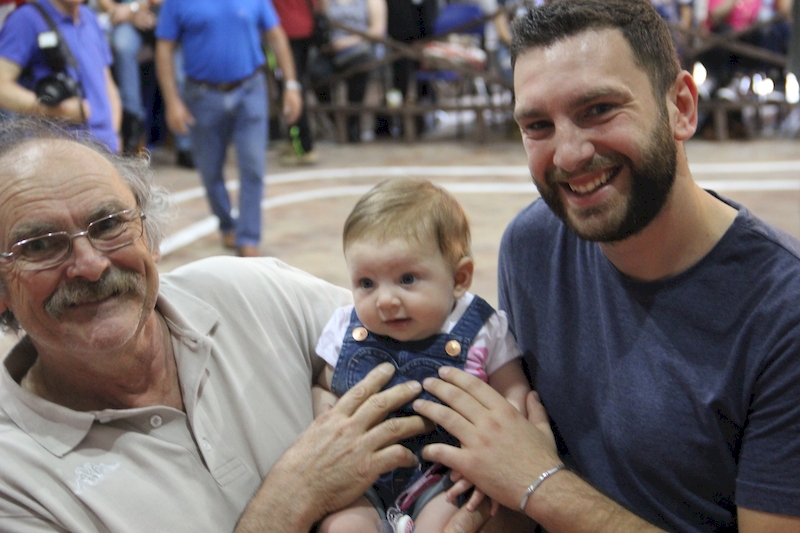 Prove di portata 2018