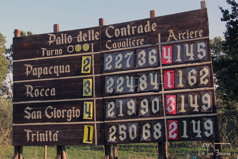 Palio delle contrade - Sagra delle Castagne 2023 Soriano nel Cimino